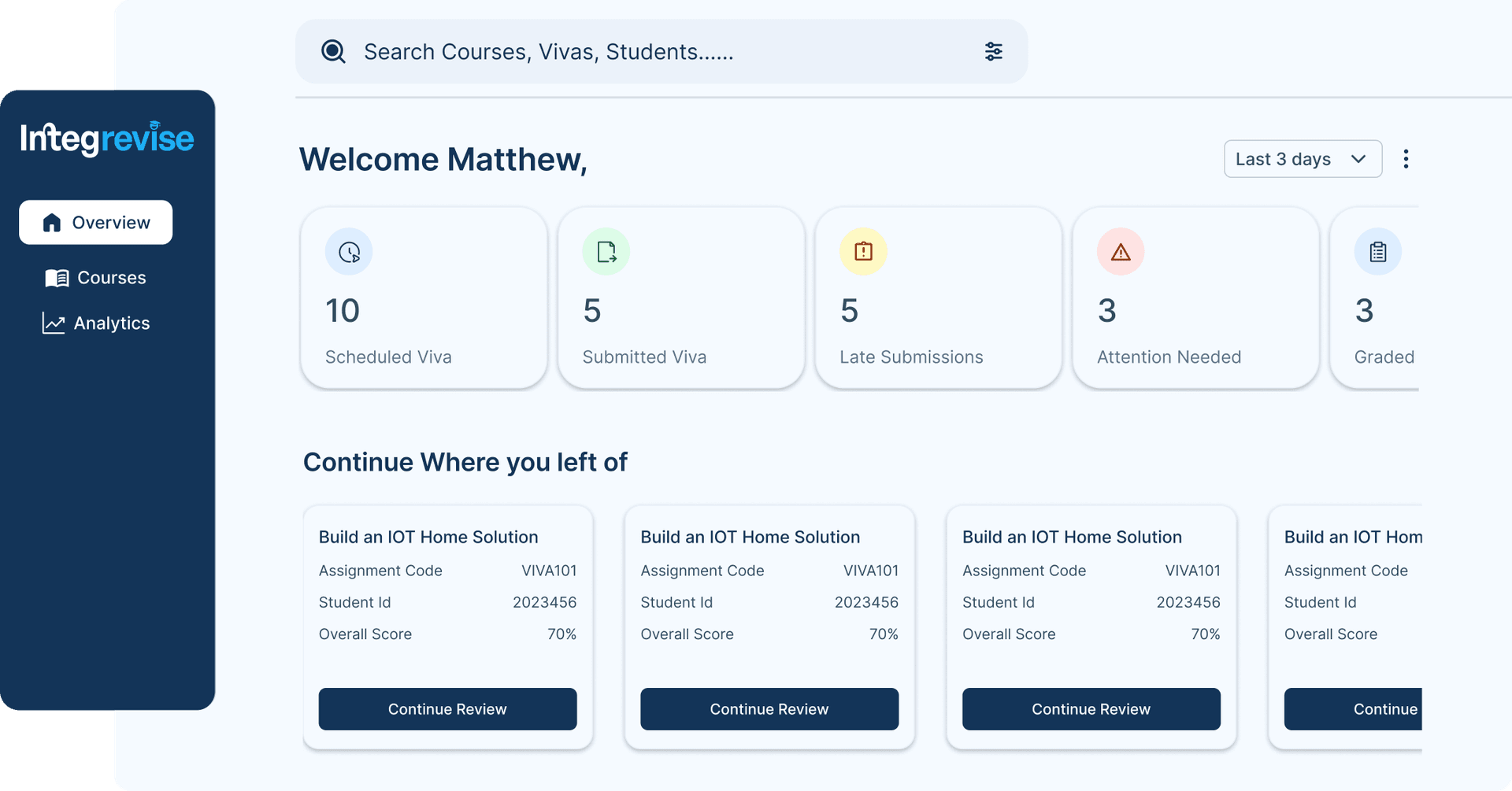 Analytics dashboard for educators